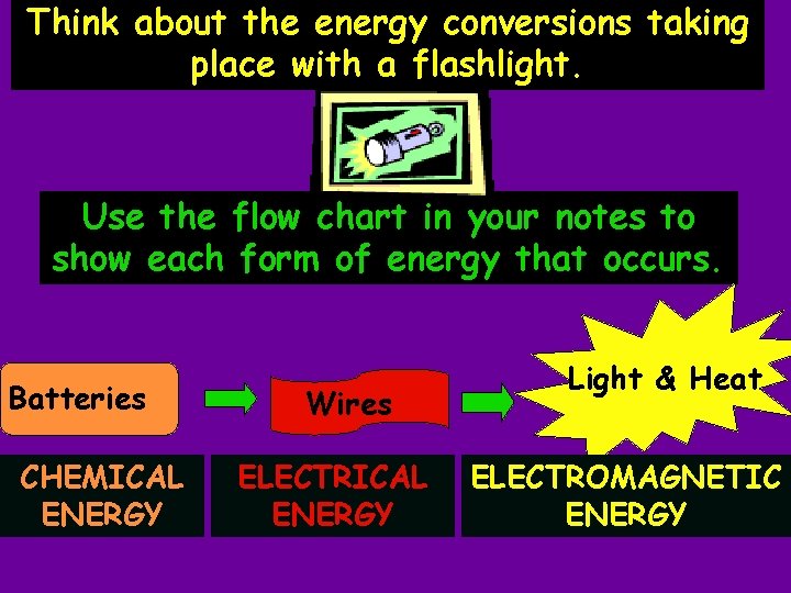 Think about the energy conversions taking place with a flashlight. Use the flow chart