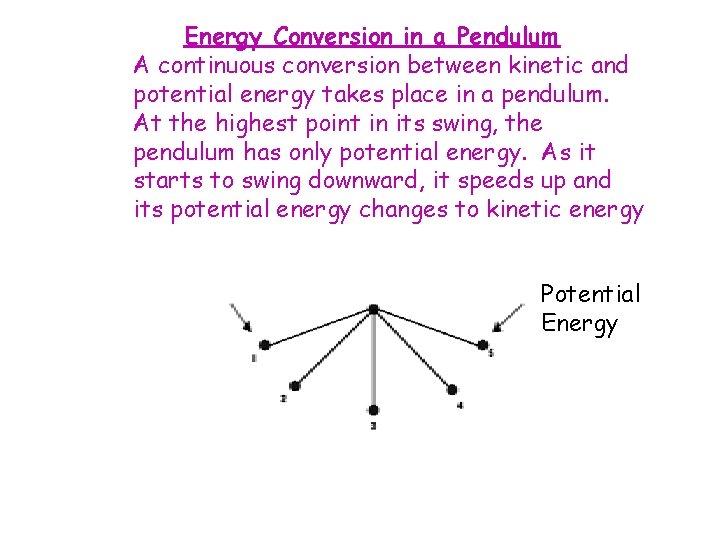 Energy Conversion in a Pendulum A continuous conversion between kinetic and potential energy takes