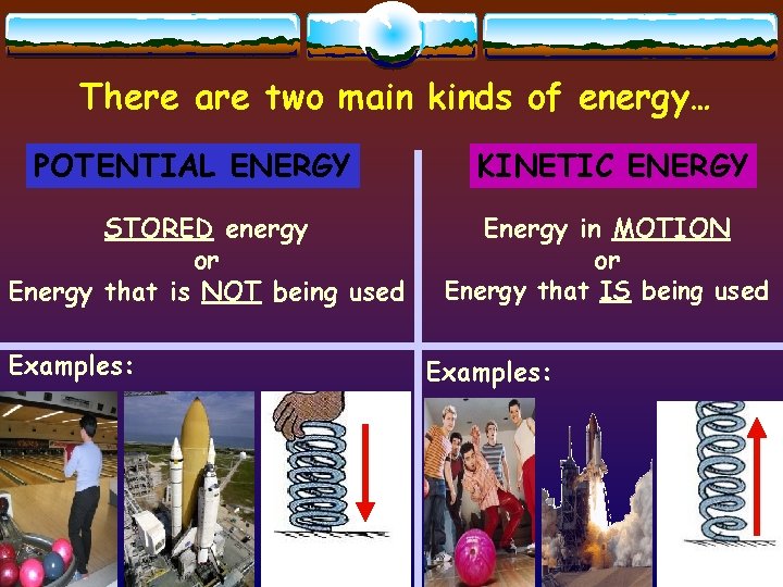 There are two main kinds of energy… POTENTIAL ENERGY STORED energy or Energy that