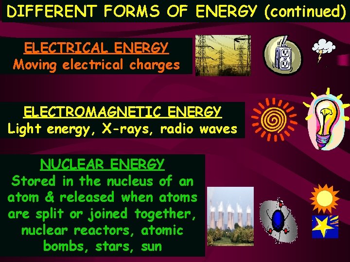 DIFFERENT FORMS OF ENERGY (continued) ELECTRICAL ENERGY Moving electrical charges ELECTROMAGNETIC ENERGY Light energy,