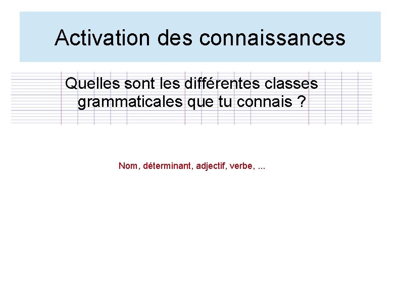 Activation des connaissances Quelles sont les différentes classes grammaticales que tu connais ? Nom,