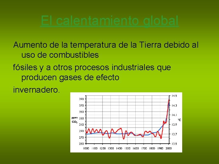 El calentamiento global Aumento de la temperatura de la Tierra debido al uso de