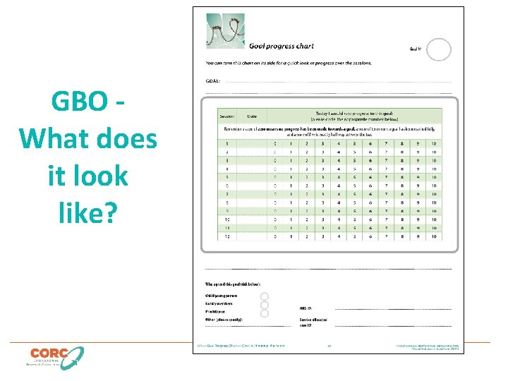 GBO What does it look like? 