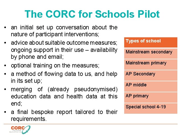 The CORC for Schools Pilot • an initial set up conversation about the nature