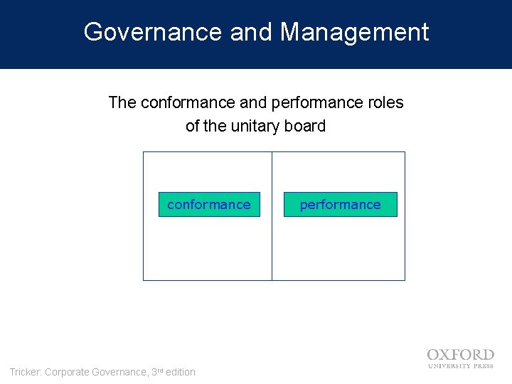 Governance and Management The conformance and performance roles of the unitary board conformance Tricker: