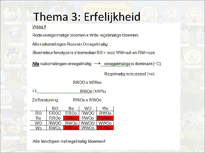 Thema 3: Erfelijkheid 