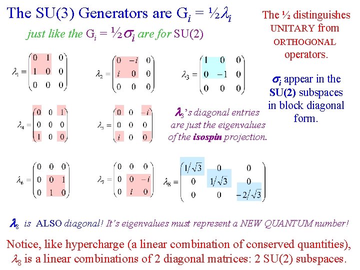 The SU(3) Generators are Gi = ½ i just like the Gi = ½