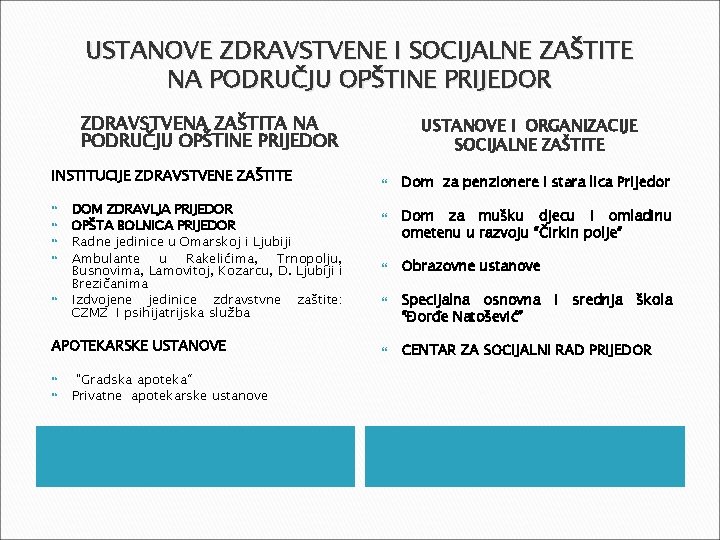 USTANOVE ZDRAVSTVENE I SOCIJALNE ZAŠTITE NA PODRUČJU OPŠTINE PRIJEDOR ZDRAVSTVENA ZAŠTITA NA PODRUČJU OPŠTINE