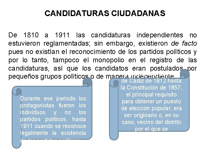 CANDIDATURAS CIUDADANAS De 1810 a 1911 las candidaturas independientes no estuvieron reglamentadas; sin embargo,