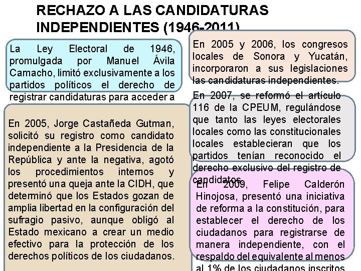 RECHAZO A LAS CANDIDATURAS INDEPENDIENTES (1946 -2011) La Ley Electoral de 1946, promulgada por