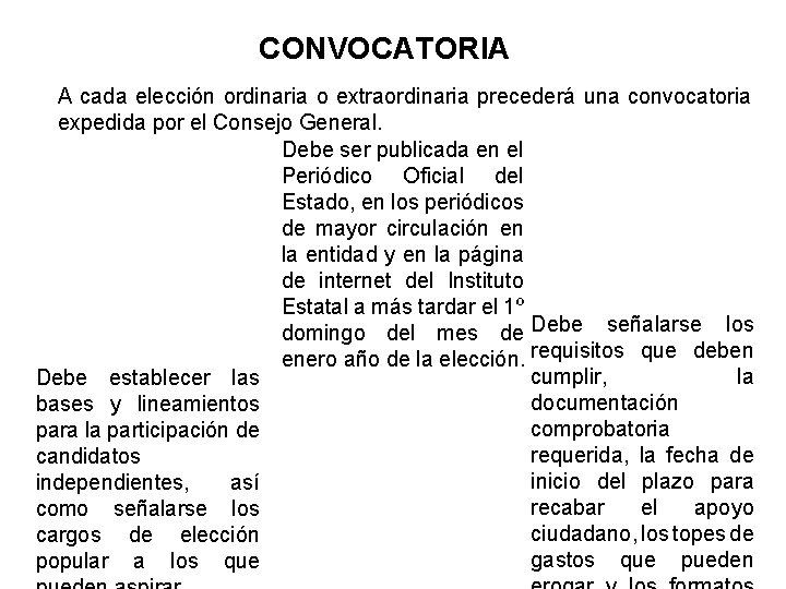 CONVOCATORIA A cada elección ordinaria o extraordinaria precederá una convocatoria expedida por el Consejo