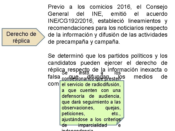 Derecho de réplica Previo a los comicios 2016, el Consejo General del INE, emitió