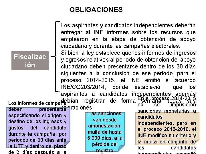 OBLIGACIONES Los aspirantes y candidatos independientes deberán entregar al INE informes sobre los recursos