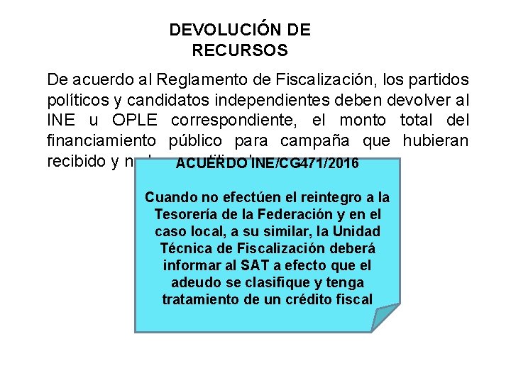 DEVOLUCIÓN DE RECURSOS De acuerdo al Reglamento de Fiscalización, los partidos políticos y candidatos