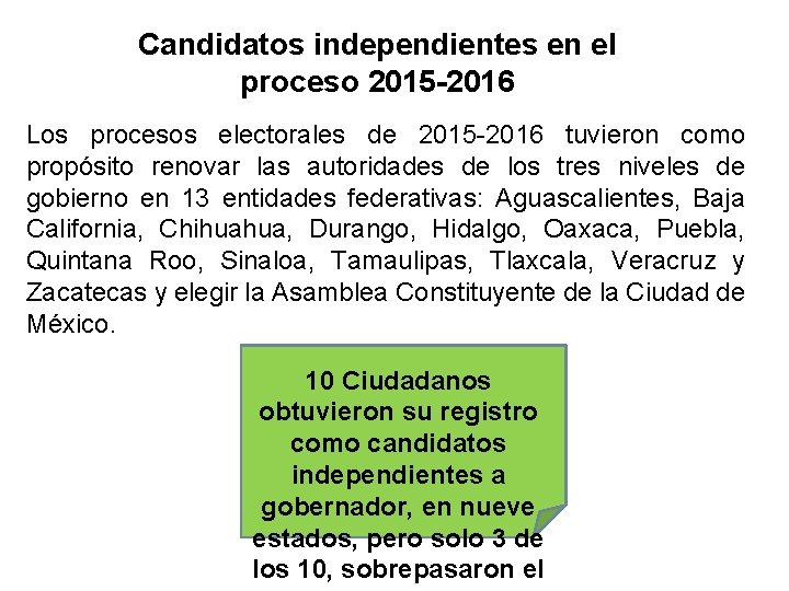 Candidatos independientes en el proceso 2015 -2016 Los procesos electorales de 2015 -2016 tuvieron