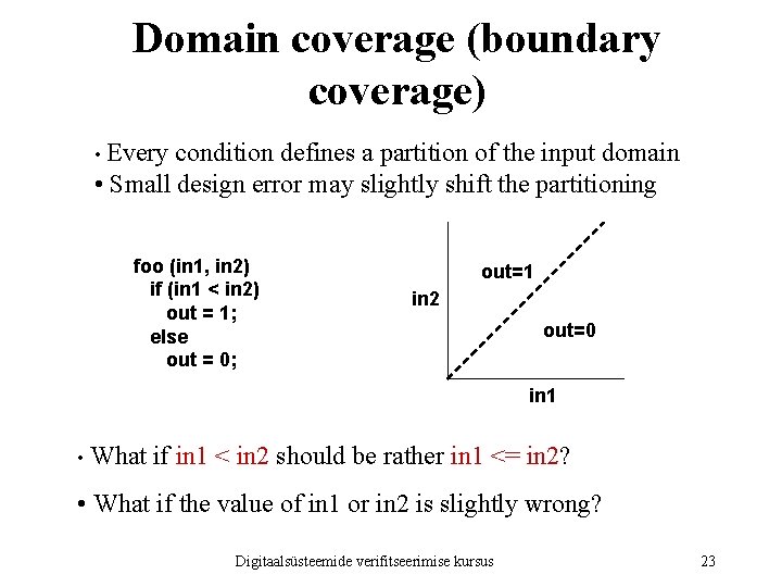 Domain coverage (boundary coverage) • Every condition defines a partition of the input domain