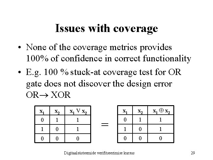 Issues with coverage • None of the coverage metrics provides 100% of confidence in