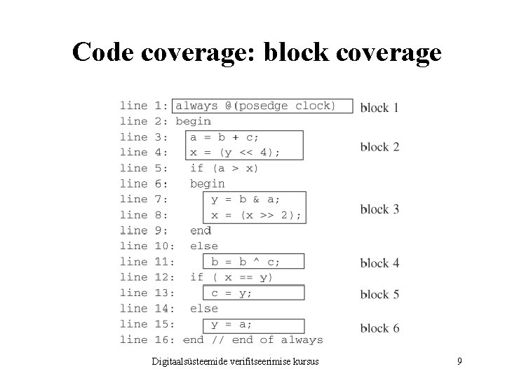 Code coverage: block coverage Digitaalsüsteemide verifitseerimise kursus 9 