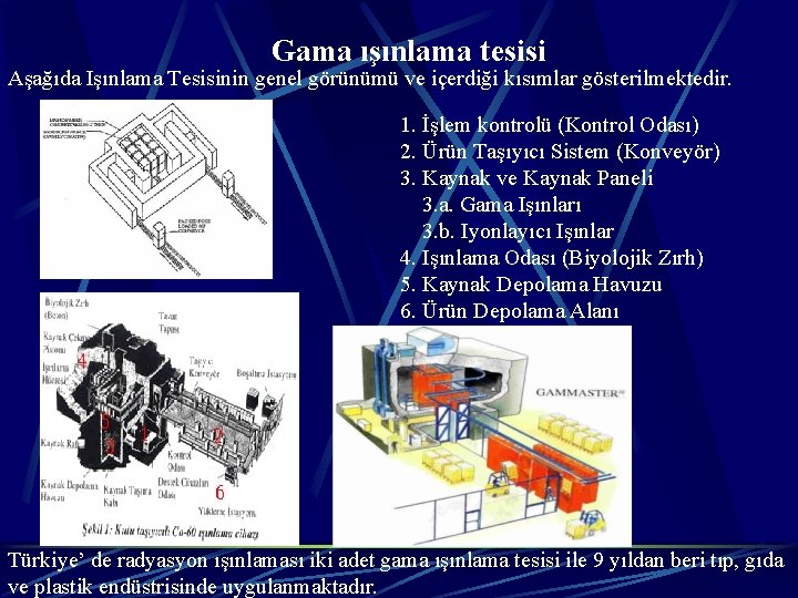 Gama ışınlama tesisi Aşağıda Işınlama Tesisinin genel görünümü ve içerdiği kısımlar gösterilmektedir. 1. İşlem