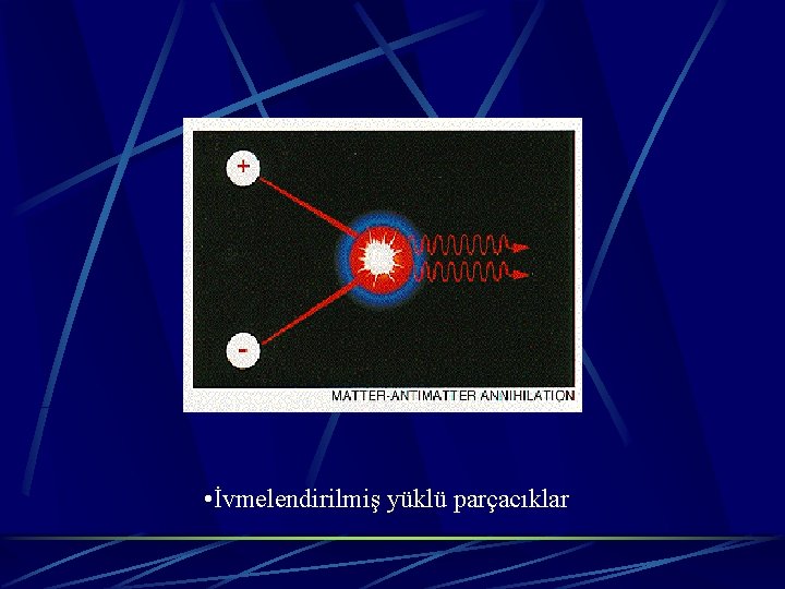  • İvmelendirilmiş yüklü parçacıklar 