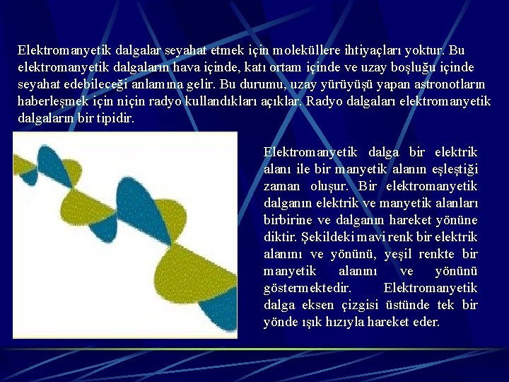 Elektromanyetik dalgalar seyahat etmek için moleküllere ihtiyaçları yoktur. Bu elektromanyetik dalgaların hava içinde, katı