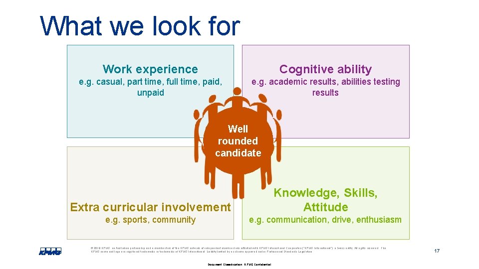 What we look for Work experience Cognitive ability e. g. casual, part time, full