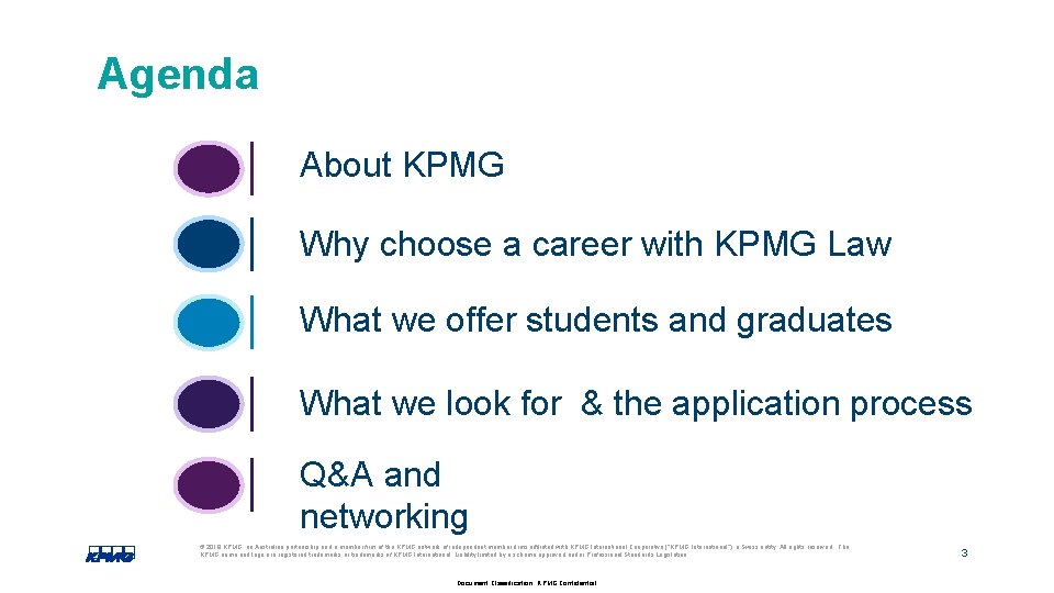 Agenda About KPMG Why choose a career with KPMG Law What we offer students