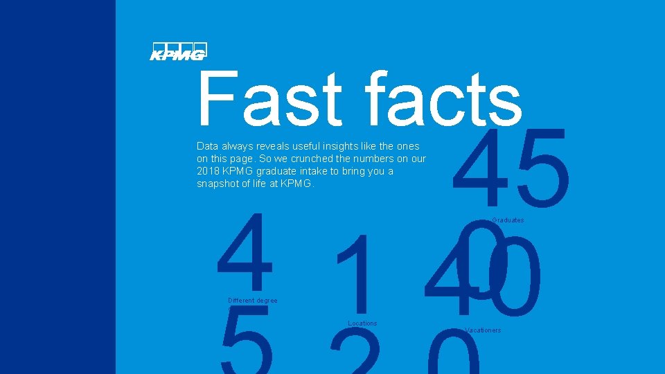 Fast facts 45 4 1 40 0 Data always reveals useful insights like the