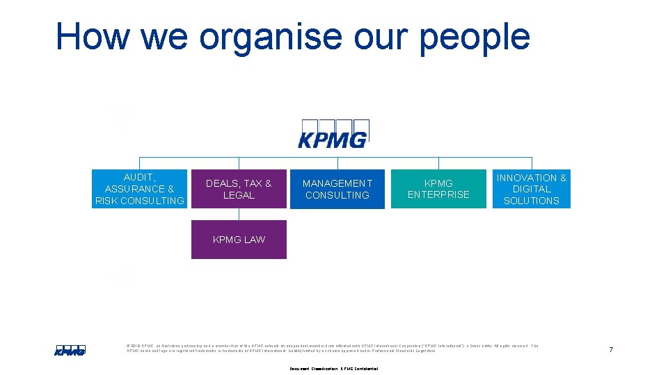 How we organise our people AUDIT, ASSURANCE & RISK CONSULTING DEALS, TAX & LEGAL