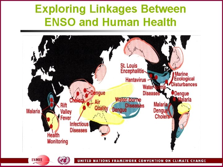 Exploring Linkages Between ENSO and Human Health 