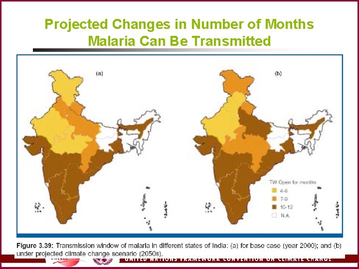 Projected Changes in Number of Months Malaria Can Be Transmitted 