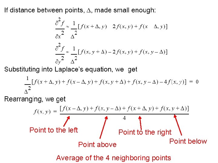 Point to the left Point to the right Point below Point above Average of