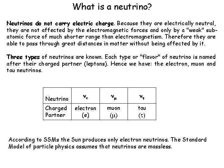 What is a neutrino? Neutrinos do not carry electric charge. Because they are electrically