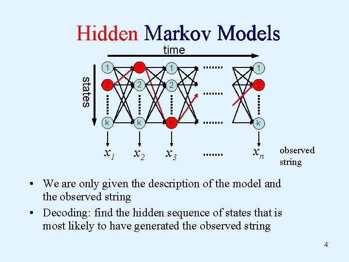 Hidden Markov Models time states 1 1 2 2 k k x 2 x