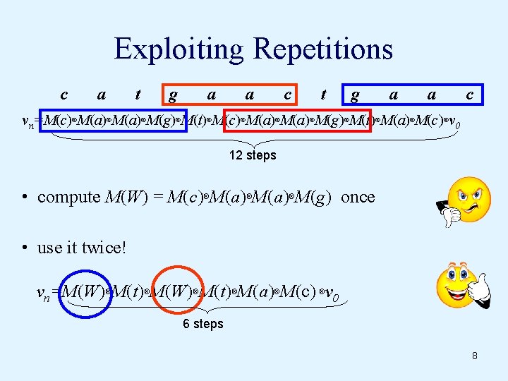 Exploiting Repetitions c a t g a a c vn=M(c)⊗M(a)⊗M(a)⊗M(g)⊗M(t)⊗M(a)⊗M(c)⊗v 0 12 steps •