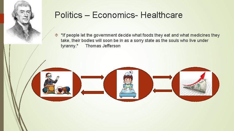 Politics – Economics- Healthcare "If people let the government decide what foods they eat