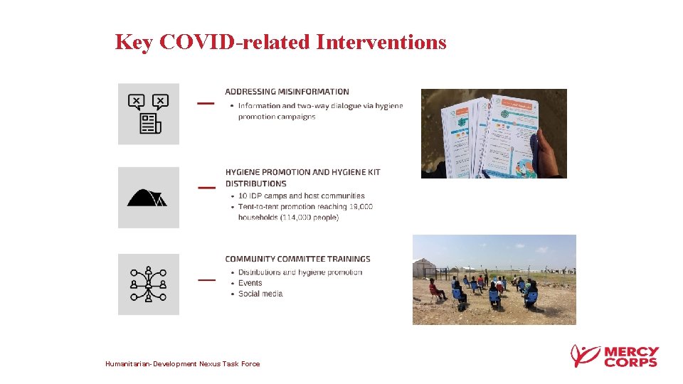 Key COVID-related Interventions Humanitarian-Development Nexus Task Force 