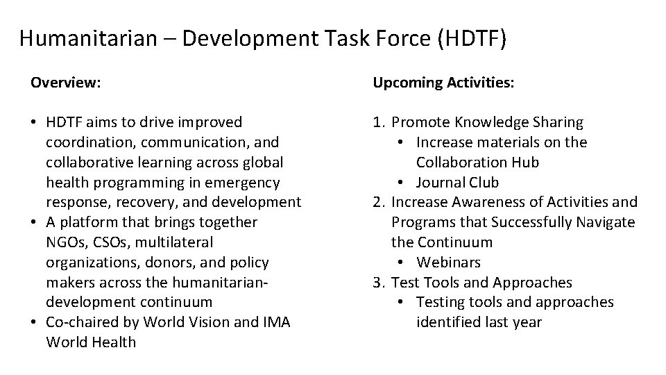 Humanitarian – Development Task Force (HDTF) Overview: Upcoming Activities: • HDTF aims to drive