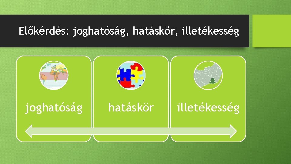 Előkérdés: joghatóság, hatáskör, illetékesség joghatóság hatáskör illetékesség 