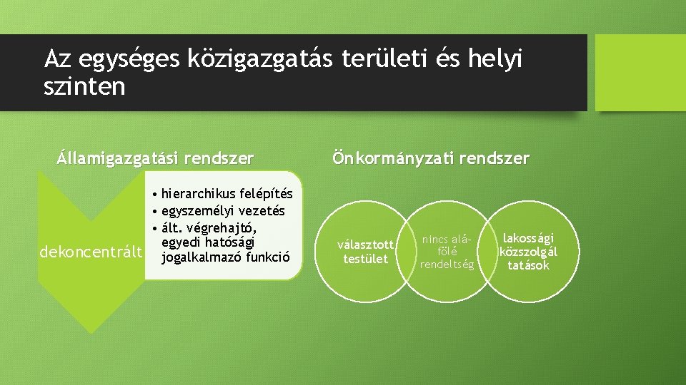 Az egységes közigazgatás területi és helyi szinten Államigazgatási rendszer • hierarchikus felépítés • egyszemélyi