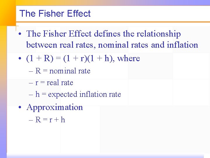 The Fisher Effect • The Fisher Effect defines the relationship between real rates, nominal