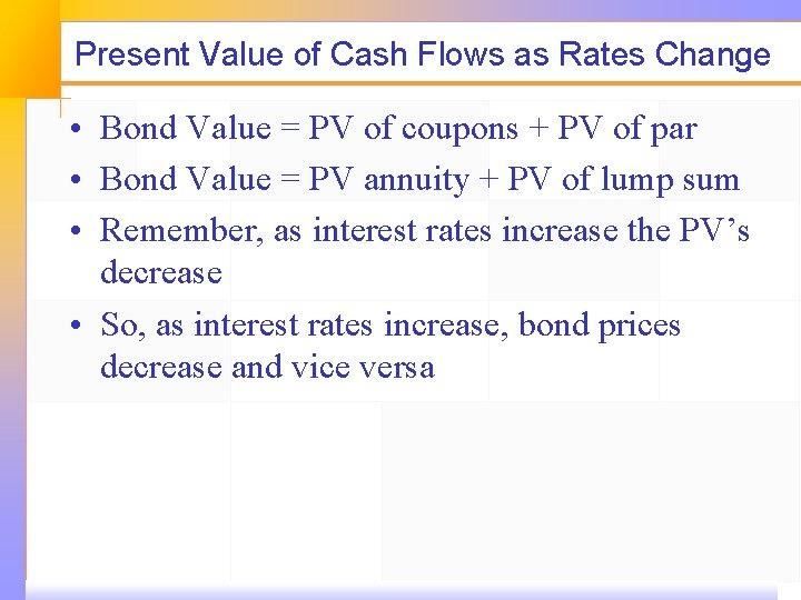 Present Value of Cash Flows as Rates Change • Bond Value = PV of