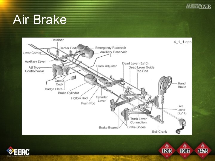 Air Brake 