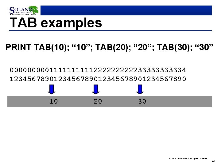TAB examples PRINT TAB(10); “ 10”; TAB(20); “ 20”; TAB(30); “ 30” 000001111122222333334 12345678901234567890