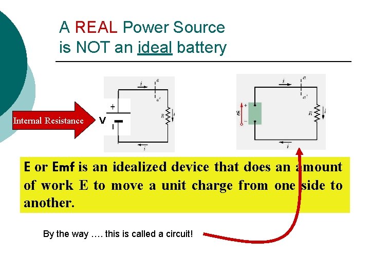 A REAL Power Source is NOT an ideal battery Internal Resistance V E or