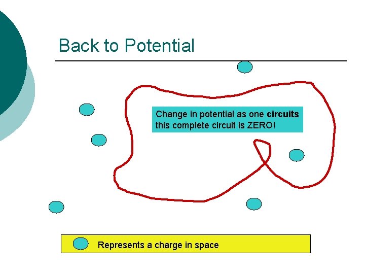 Back to Potential Change in potential as one circuits this complete circuit is ZERO!