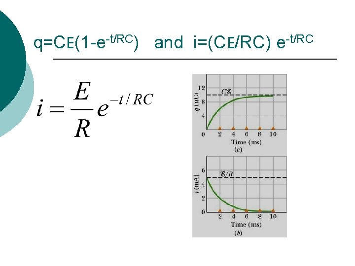 q=CE(1 -e-t/RC) and i=(CE/RC) e-t/RC 