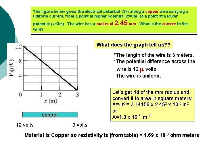 The figure below gives the electrical potential V(x) along a copper wire carrying a