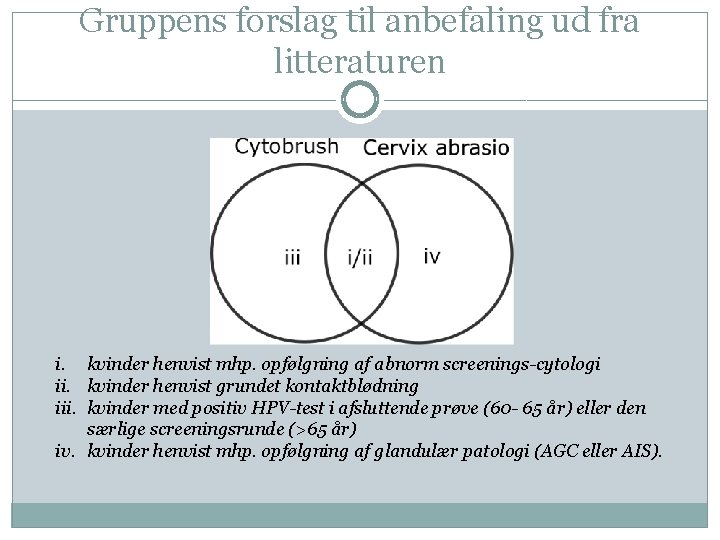 Gruppens forslag til anbefaling ud fra litteraturen i. kvinder henvist mhp. opfølgning af abnorm