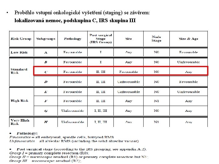  • Proběhlo vstupní onkologické vyšetření (staging) se závěrem: lokalizovaná nemoc, podskupina C, IRS